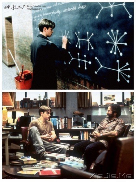 大学里要做的九件事 (4)